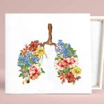 PROF Akciğer-Çiçekler Kanvas Tablo