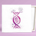 PROF DNA Kanvas Tablo